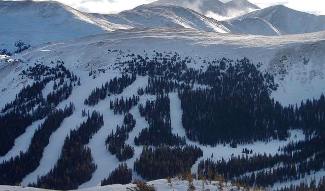 Loveland Ski Area