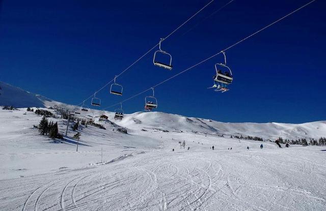 Loveland Ski Area