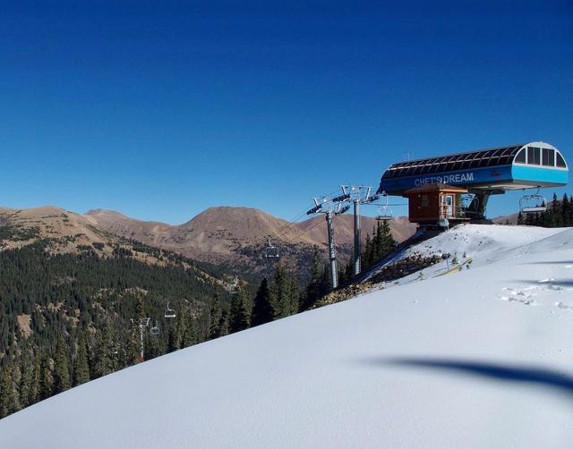 Loveland Ski Area