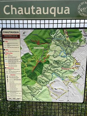 Chautauqua Park Trailhead