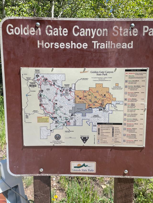 Horseshoe trailhead 