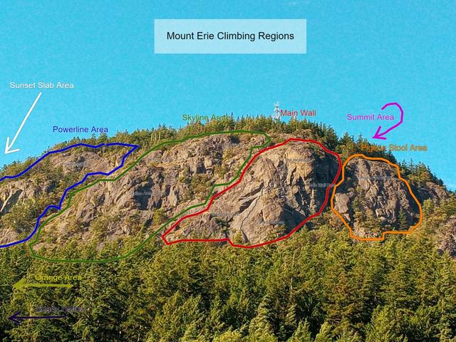 Mount Erie