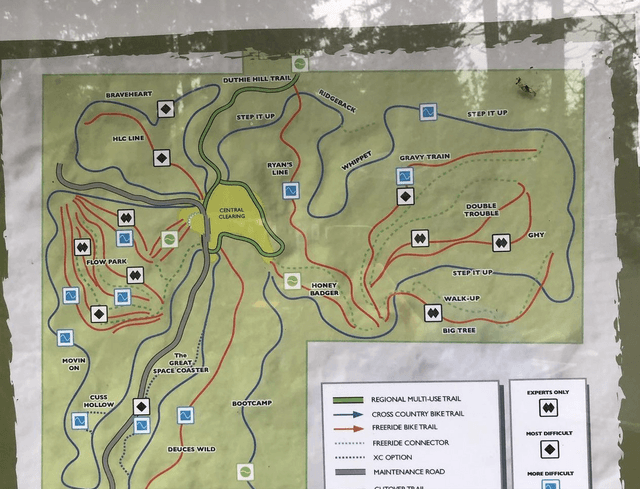 Duthie Hill Mountain Bike Park