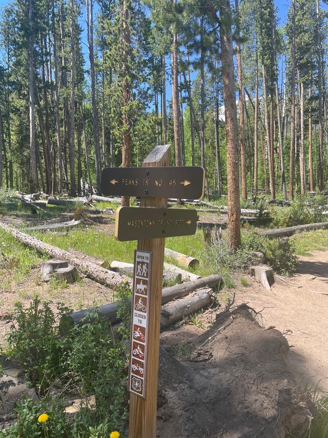 Peaks trailhead 