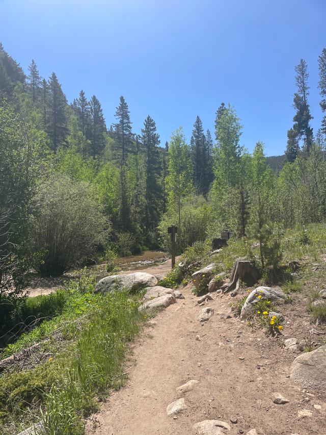 Peaks trailhead 