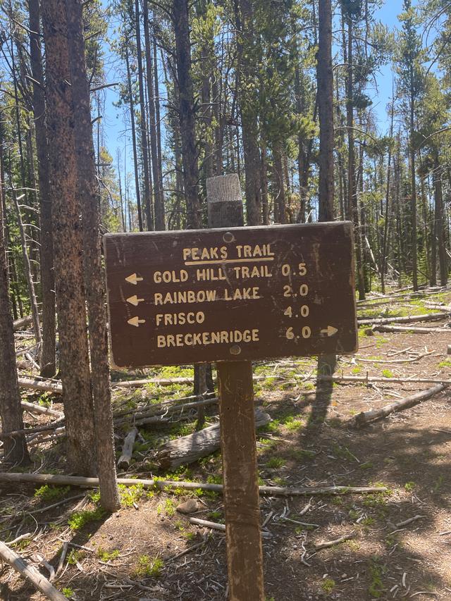 Peaks trailhead 